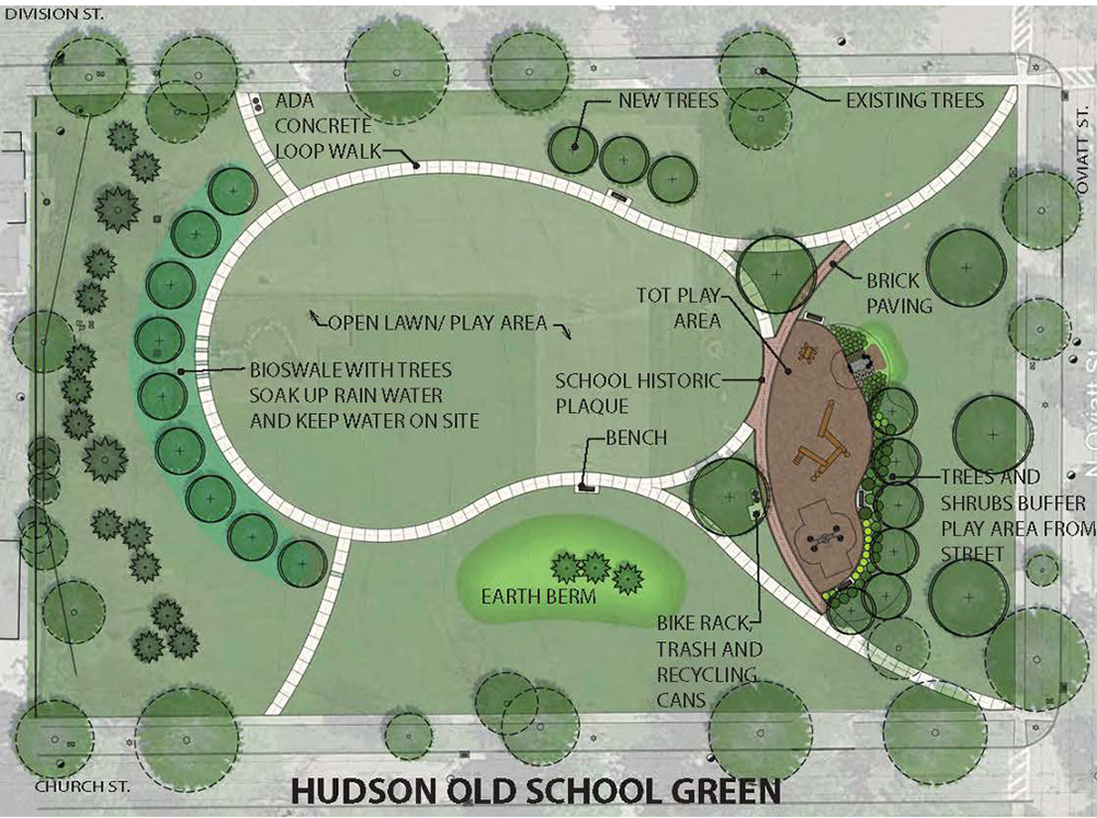 Hudson Old School Green layout